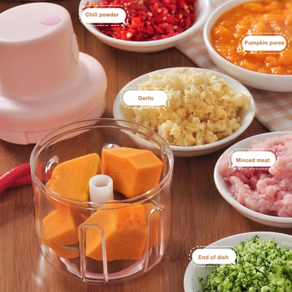 Portable Electric Mini Chopper for Kitchen